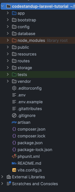 Laravel Folder Structure