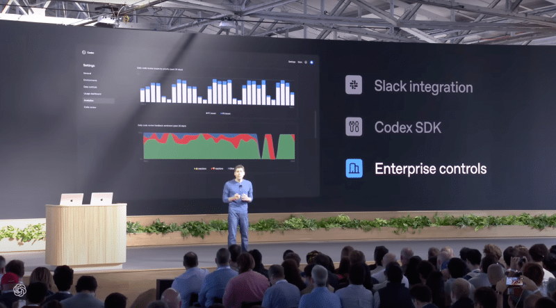 Code with AI updates